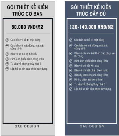 Báo Giá Thiết Kế Kiến Trúc